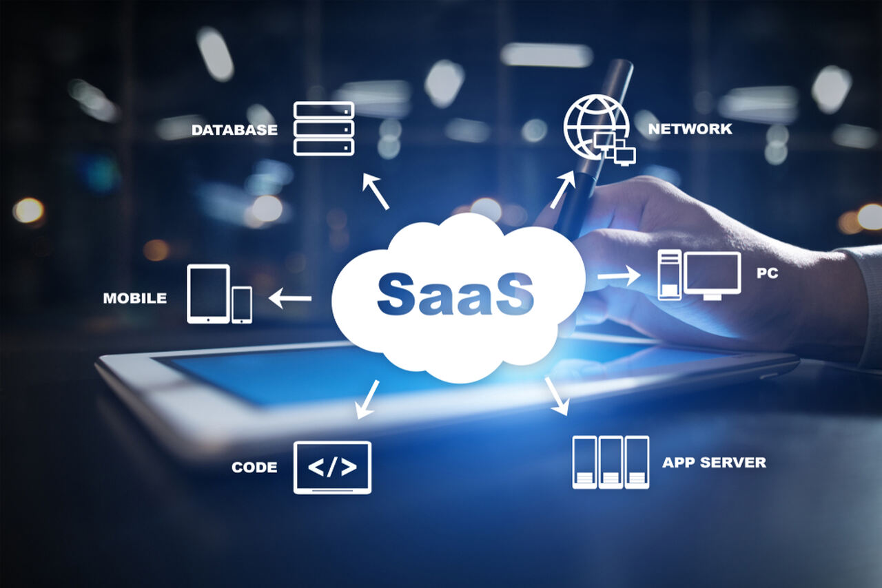 Top 10 Software (Saas) Companies in 2023 - Ranked by Market Cap