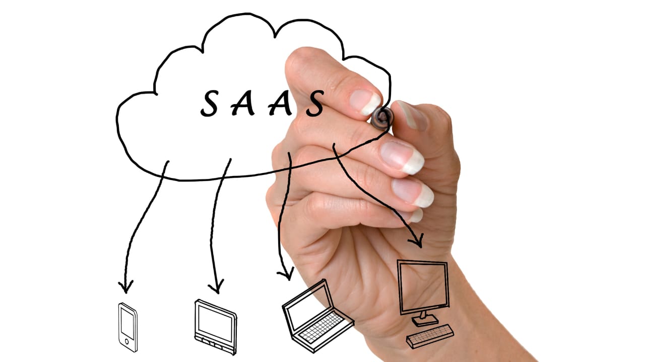 What are Vertical SaaS Companies? (+7 Examples)